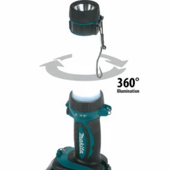Makita RT0701CX3 1-1/4 HP Compact Router Kit with Attachments -Deals Makita Tools Store prod 26703302212