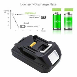 Makita BL1820B Lithium-ion Compact 2.0Ah Battery -Deals Makita Tools Store prod 26703950812